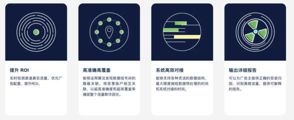 AI風控專家DataVisor維擇科技將在2021ChinaJoyBTOB展區(qū)再續(xù)精彩